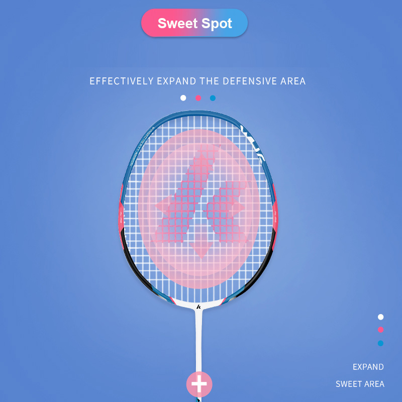 ไม้แบดมินตันคาวาซากิ KD-3 คาร์ - Badminton Raket บทวิจารณ์และราคา